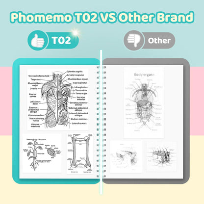 Phomemo T02 mini wireless thermal printer mini pocket printer, sticker printer for DIY, journal, student birthday gift